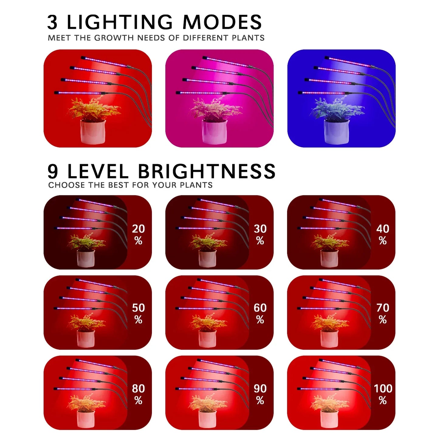 USB LED Plant Grow Light | 1/2/3/4 Head, 10 Dimming Levels, Timer