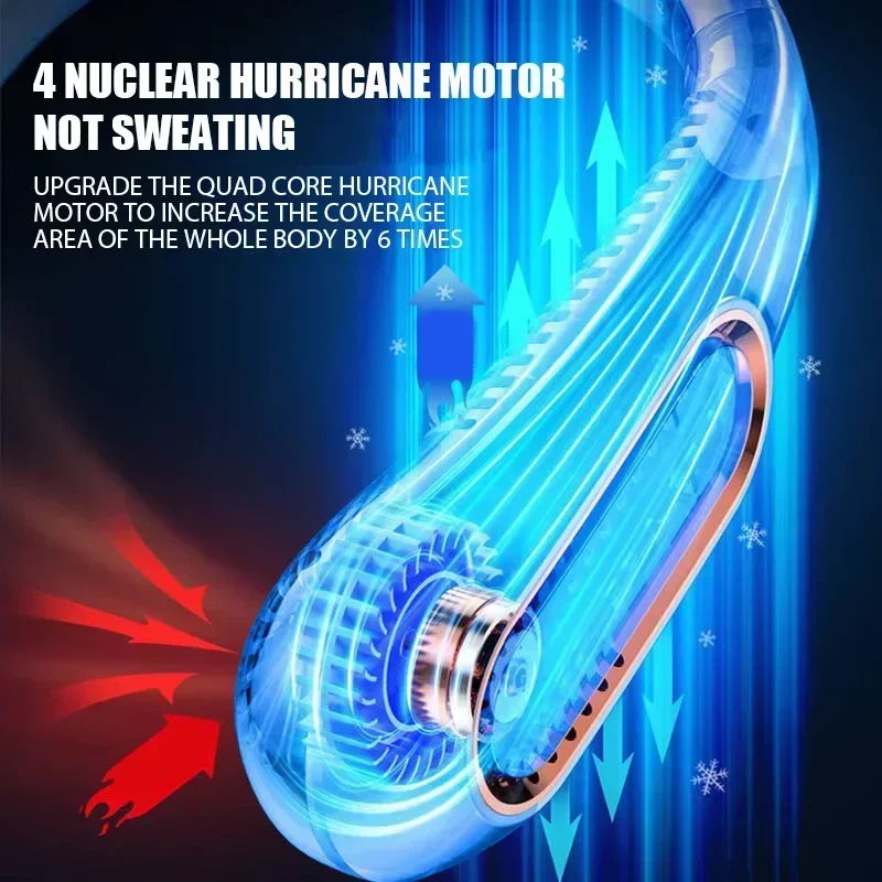 Mini Bladeless Fan, Neck Fan, Cool Wind Blows all over the Body